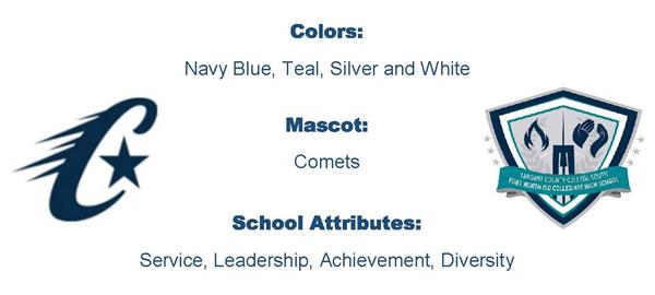 TCC South Colors Mascot School Attributes TCC South Colors Mascot School Attributes